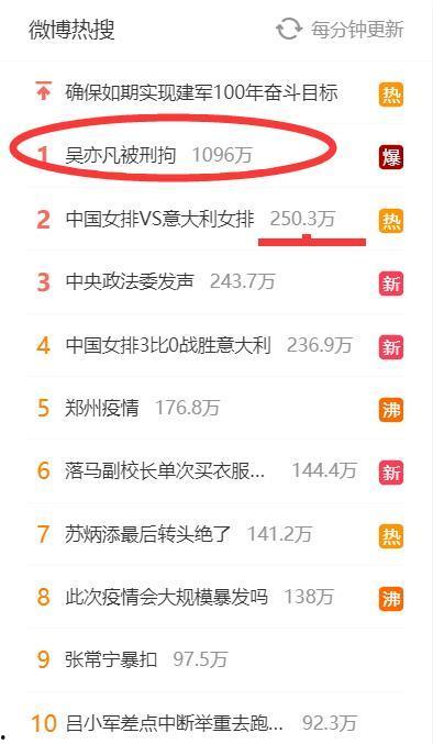 娱乐圈爆料起名字,揭秘明星背后的故事  第2张