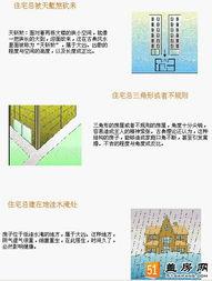 中国房子爆料网站大全最新,最新大全一览